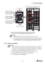 Предварительный просмотр 81 страницы Delta DPH-600K User Manual