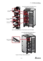 Предварительный просмотр 83 страницы Delta DPH-600K User Manual