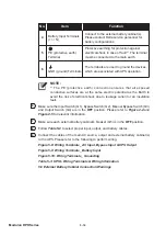 Предварительный просмотр 86 страницы Delta DPH-600K User Manual