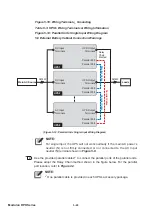 Предварительный просмотр 90 страницы Delta DPH-600K User Manual