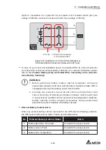 Предварительный просмотр 99 страницы Delta DPH-600K User Manual