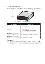 Предварительный просмотр 112 страницы Delta DPH-600K User Manual