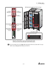 Предварительный просмотр 117 страницы Delta DPH-600K User Manual