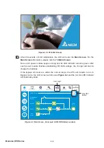 Предварительный просмотр 118 страницы Delta DPH-600K User Manual