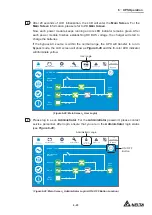 Предварительный просмотр 135 страницы Delta DPH-600K User Manual