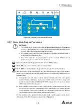 Предварительный просмотр 137 страницы Delta DPH-600K User Manual