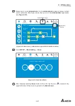 Предварительный просмотр 139 страницы Delta DPH-600K User Manual