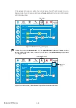 Предварительный просмотр 142 страницы Delta DPH-600K User Manual