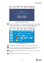 Предварительный просмотр 147 страницы Delta DPH-600K User Manual