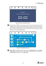 Предварительный просмотр 153 страницы Delta DPH-600K User Manual