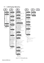 Предварительный просмотр 162 страницы Delta DPH-600K User Manual