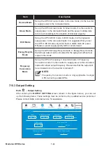 Предварительный просмотр 192 страницы Delta DPH-600K User Manual