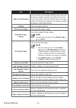 Предварительный просмотр 196 страницы Delta DPH-600K User Manual