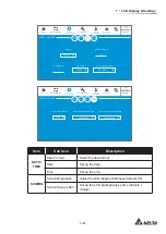 Предварительный просмотр 201 страницы Delta DPH-600K User Manual