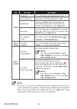 Предварительный просмотр 202 страницы Delta DPH-600K User Manual