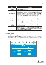 Предварительный просмотр 205 страницы Delta DPH-600K User Manual