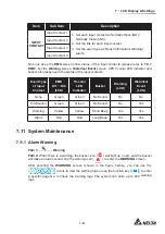 Предварительный просмотр 207 страницы Delta DPH-600K User Manual