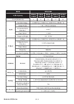 Предварительный просмотр 224 страницы Delta DPH-600K User Manual