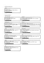 Предварительный просмотр 231 страницы Delta DPH-600K User Manual