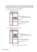 Предварительный просмотр 20 страницы Delta DPH series User Manual