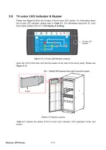 Предварительный просмотр 24 страницы Delta DPH series User Manual