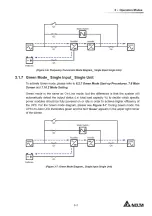 Предварительный просмотр 33 страницы Delta DPH series User Manual