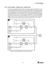 Предварительный просмотр 35 страницы Delta DPH series User Manual