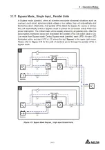 Предварительный просмотр 37 страницы Delta DPH series User Manual