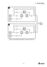 Предварительный просмотр 39 страницы Delta DPH series User Manual