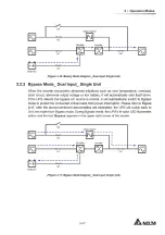 Предварительный просмотр 43 страницы Delta DPH series User Manual