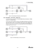 Предварительный просмотр 45 страницы Delta DPH series User Manual