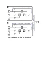 Предварительный просмотр 52 страницы Delta DPH series User Manual