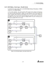 Предварительный просмотр 53 страницы Delta DPH series User Manual