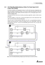 Предварительный просмотр 55 страницы Delta DPH series User Manual