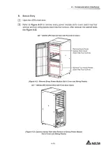 Предварительный просмотр 73 страницы Delta DPH series User Manual