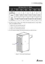 Предварительный просмотр 79 страницы Delta DPH series User Manual