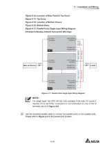 Предварительный просмотр 95 страницы Delta DPH series User Manual