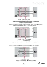 Предварительный просмотр 103 страницы Delta DPH series User Manual