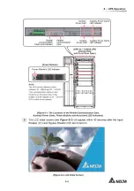 Предварительный просмотр 123 страницы Delta DPH series User Manual