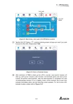 Предварительный просмотр 127 страницы Delta DPH series User Manual