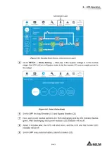 Предварительный просмотр 161 страницы Delta DPH series User Manual