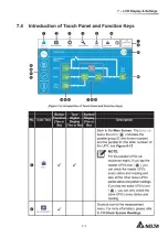 Предварительный просмотр 175 страницы Delta DPH series User Manual