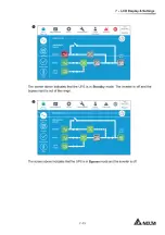 Предварительный просмотр 181 страницы Delta DPH series User Manual