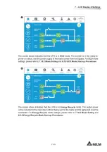 Предварительный просмотр 183 страницы Delta DPH series User Manual