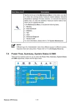 Предварительный просмотр 186 страницы Delta DPH series User Manual