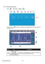 Предварительный просмотр 190 страницы Delta DPH series User Manual