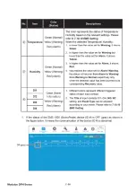 Предварительный просмотр 206 страницы Delta DPH series User Manual