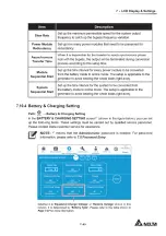 Предварительный просмотр 213 страницы Delta DPH series User Manual