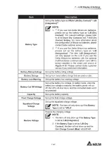 Предварительный просмотр 215 страницы Delta DPH series User Manual