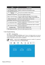 Предварительный просмотр 216 страницы Delta DPH series User Manual